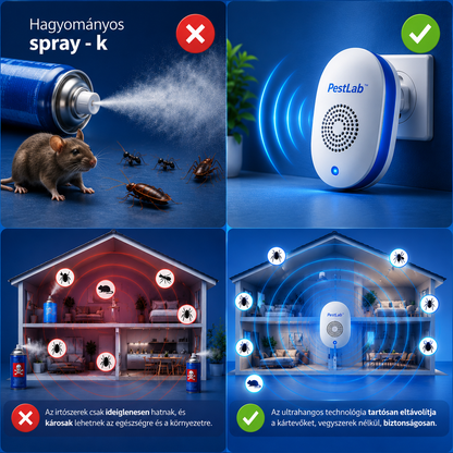 PestGuard