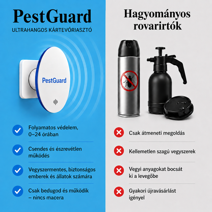 PestGuard