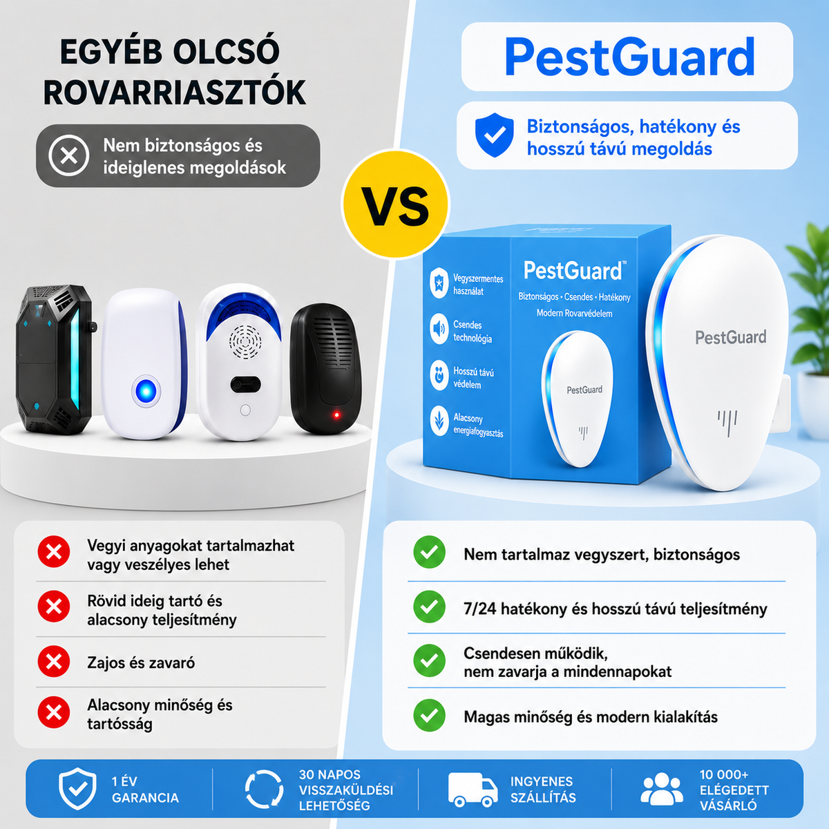 PestGuard